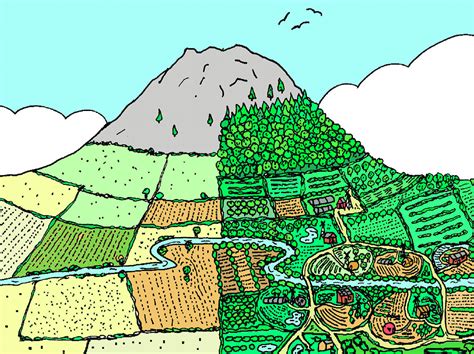  Cultivating the Unknown: A Poetic Exploration of Korean Permaculture -  A Harmonious Symphony Between Nature and Humanity, Where Time Flows Like a Gentle River